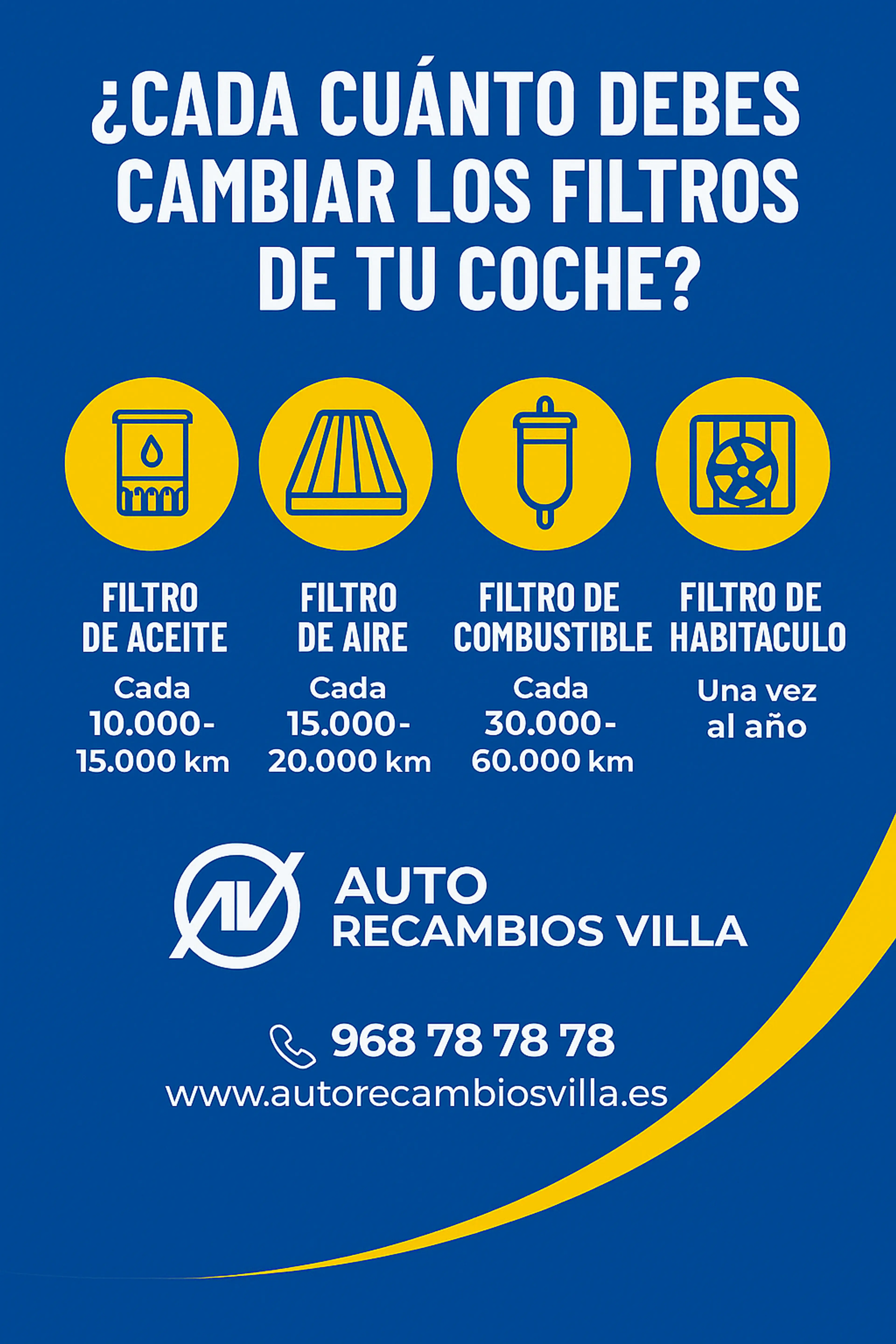 filtros_autorecambiosvilla